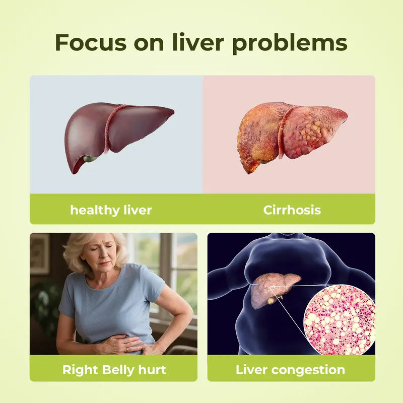 Milk Thistle Liver Detox & Colon Cleanse