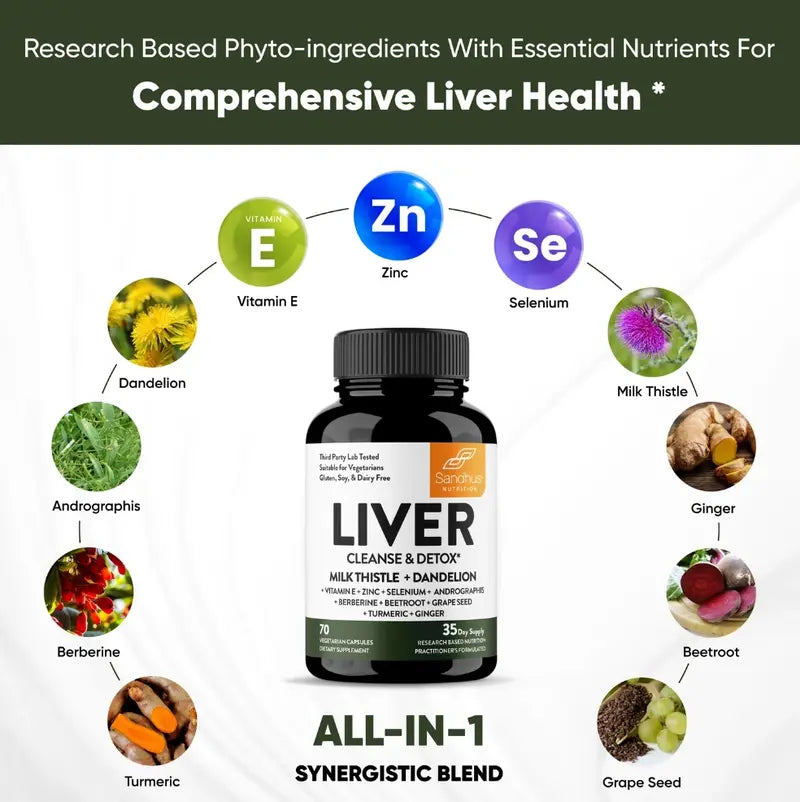 Liver Renew Cleanse Detox