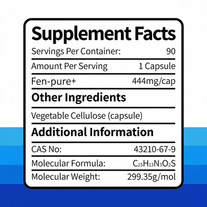 FenPure+ 444 mg | 90 ct